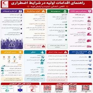 راهنمایی اقدامات اولیه در شرایط اضطراری 